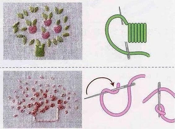 DIY Embroidery Stitches