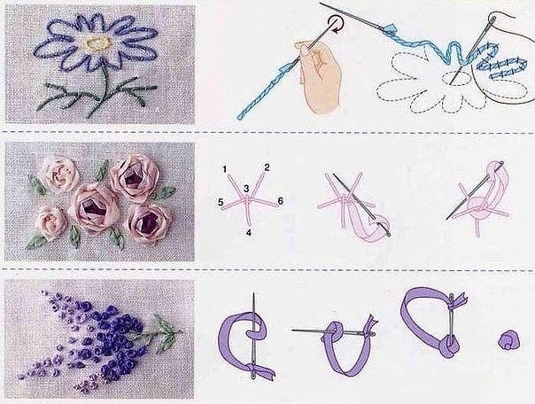 DIY Embroidery Stitches