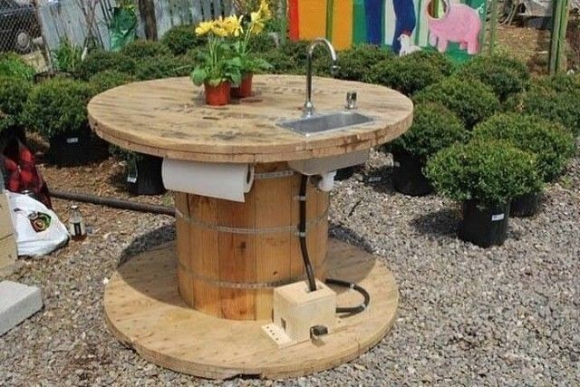 Creative Use of Recycled Pallet Cable Spools